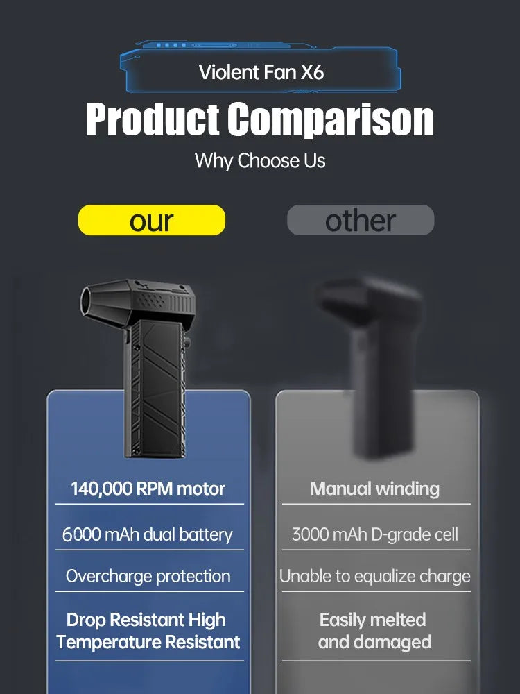 Turbo Jet Blower（red）