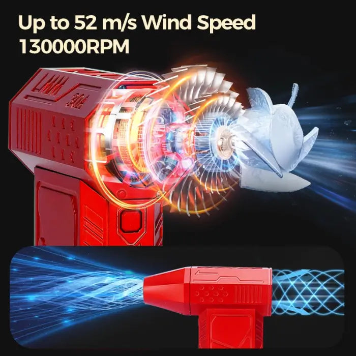 Turbo Jet Blower – Compact