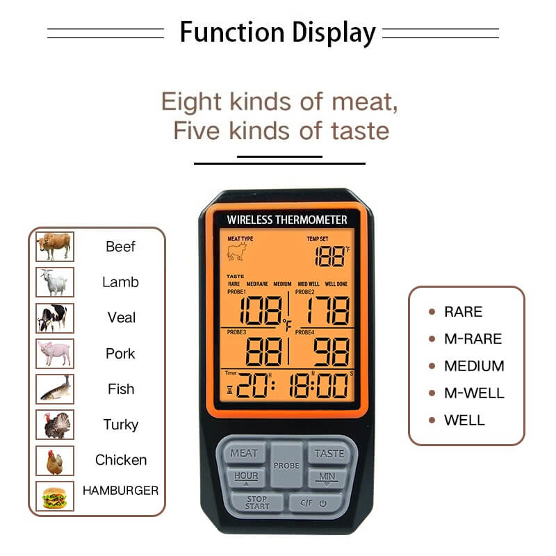 Outalu™ 4-Probe Wireless BBQ Master