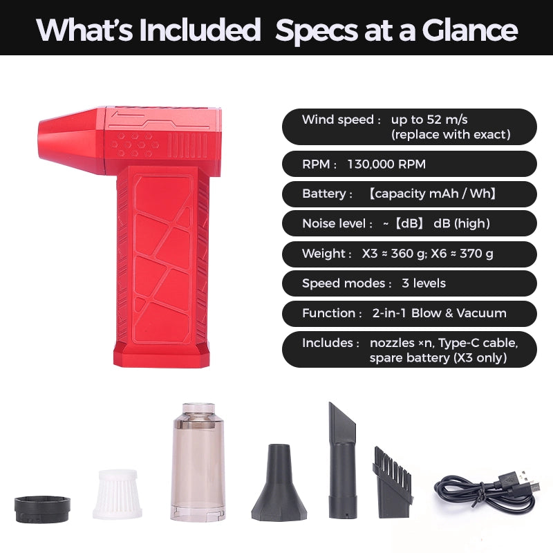 Turbo Jet Blower – Compact